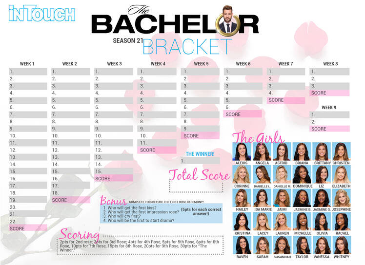 This 'Bachelor' Bracket Is Everything You Need for the January Premiere —  Download Yours Now! - In Touch Weekly