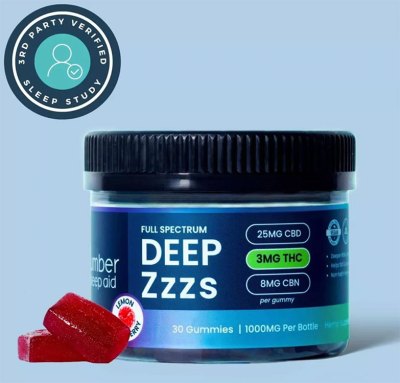 Best CBD Gummies for Sleep: 7 Sleep Gummies for Epic Snoozing